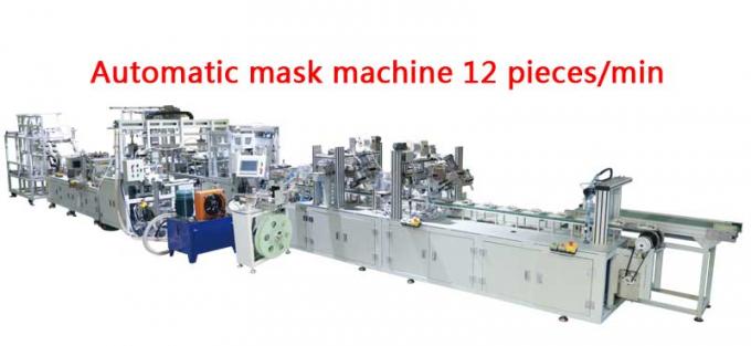 kopmasker die tot machine n95 maken de industriële machine van het kopmasker ultrasoon kopmasker