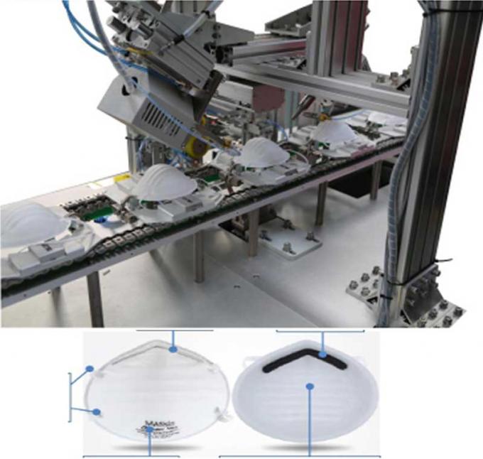 automatische makende het maskerproductielijn van de machinekop de industriële van de de machinekop van het kopmasker van het het gezichtsmasker machine van het de vleklassen